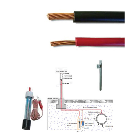 Yer Altı Dolgulu Anot Elemanları